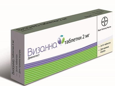 Визанна при эндометриозе