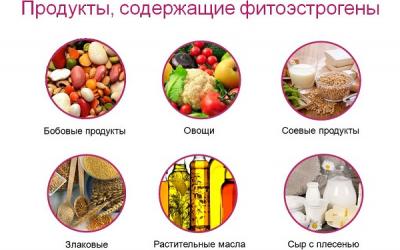 Лечение при климаксе