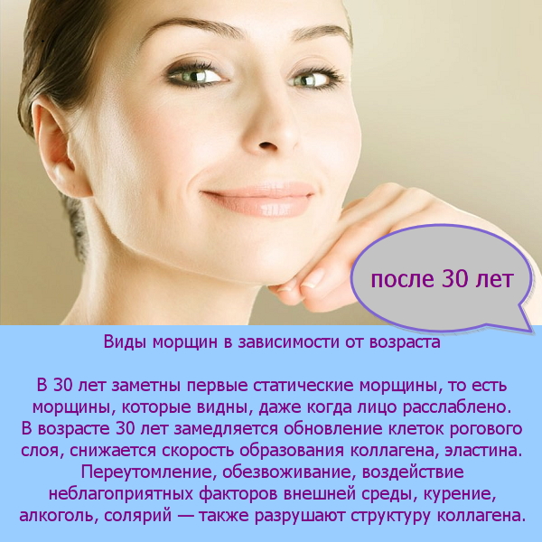 Возрастные изменения