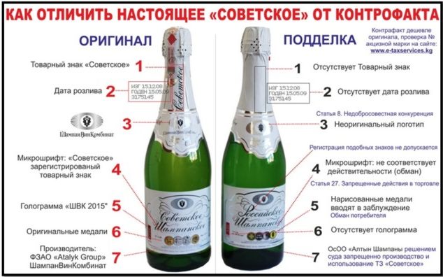 Чем же отличается хорошее по качеству шампанское, и как его определить?